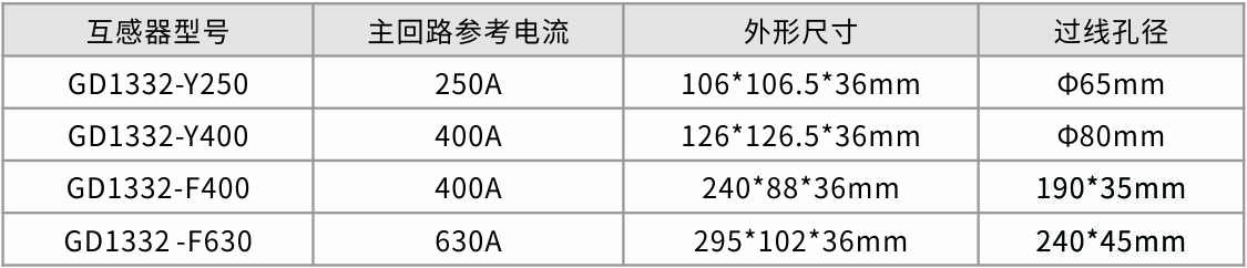 光和电火报宣传册加壁挂广播2023-06 - 副本.jpg